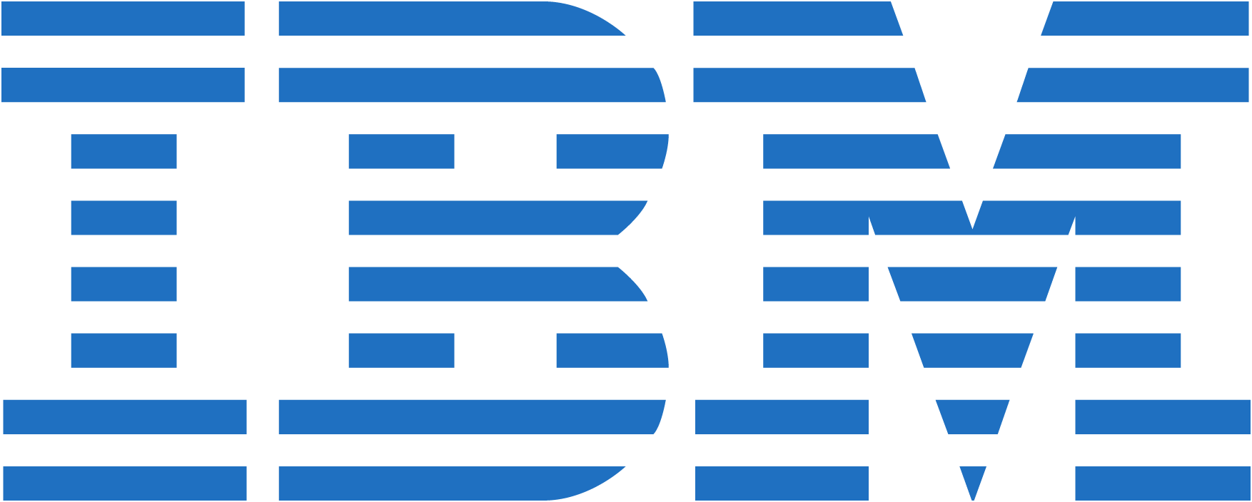 Supported technology brand