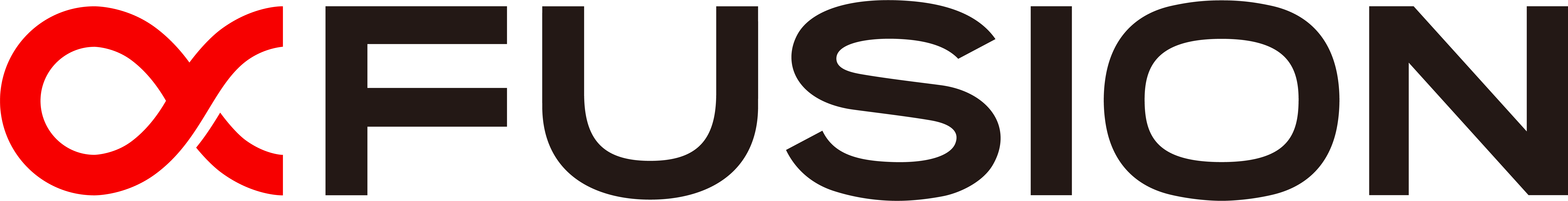 Supported technology brand